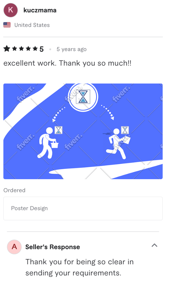Product Development Bubble14 image by Simple Automation Solutions
